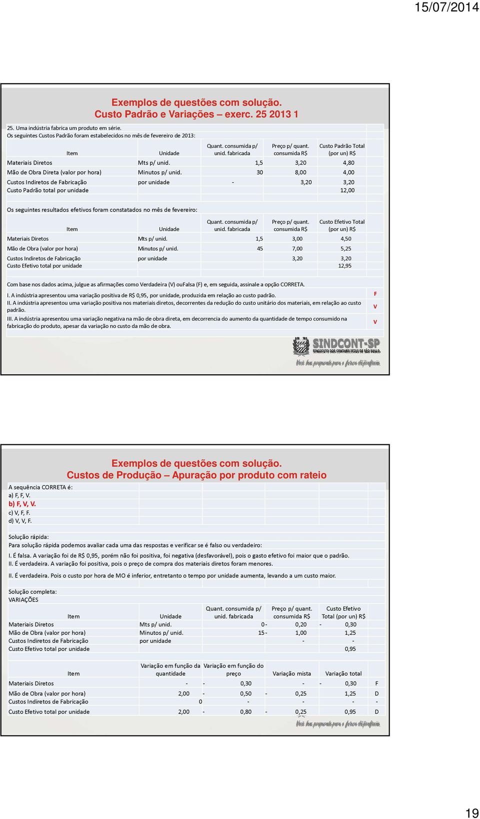 consumida R$ Custo Padrão Total (por un) R$ Materiais Diretos Mts p/ unid. 1,5 3,20 4,80 Mão de Obra Direta (valor por hora) Minutos p/ unid.