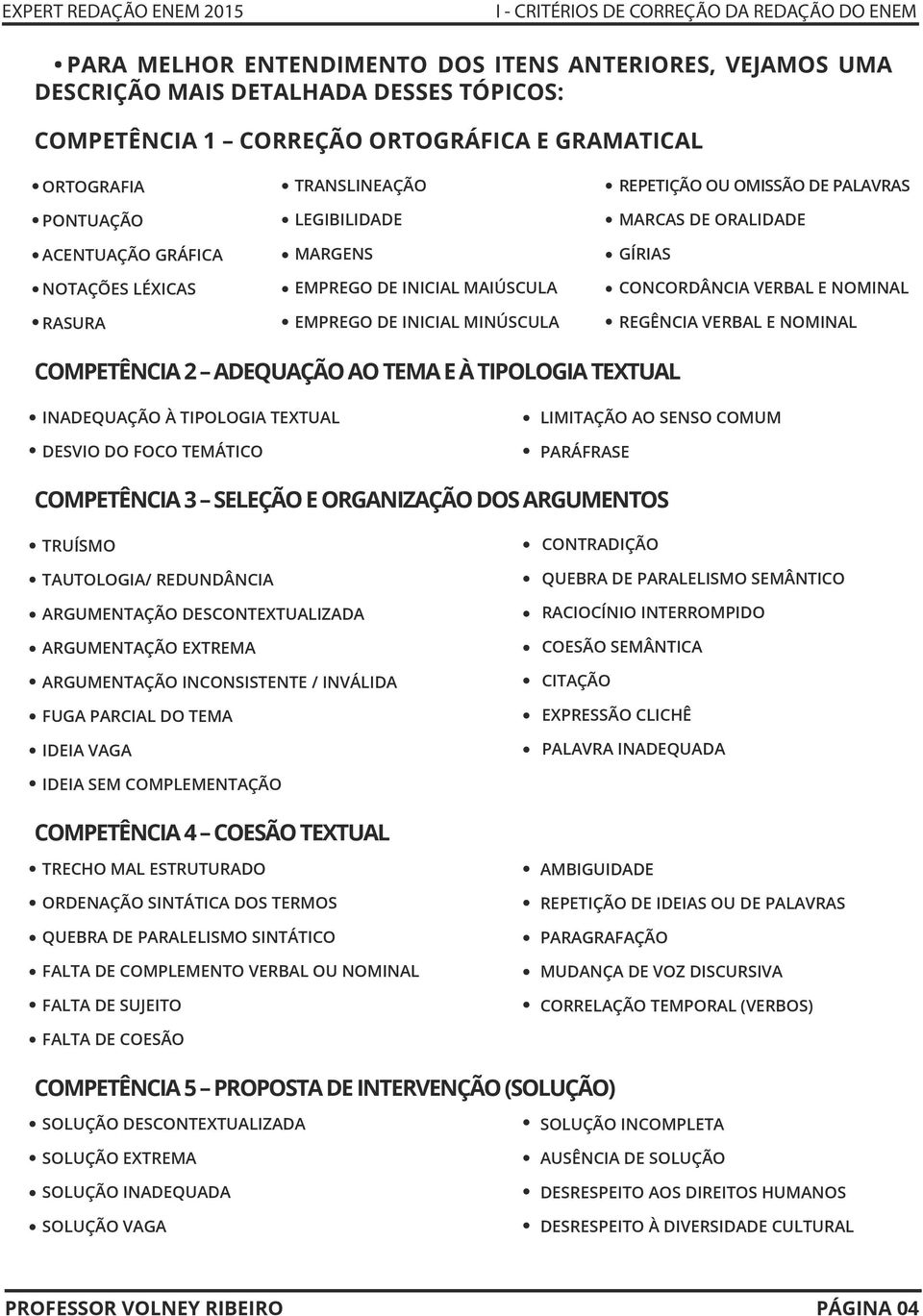 VERBAL E NOMINAL RASURA EMPREGO DE INICIAL MINÚSCULA REGÊNCIA VERBAL E NOMINAL COMPETÊNCIA 2 ADEQUAÇÃO AO TEMA E À TIPOLOGIA TEXTUAL INADEQUAÇÃO À TIPOLOGIA TEXTUAL LIMITAÇÃO AO SENSO COMUM DESVIO DO