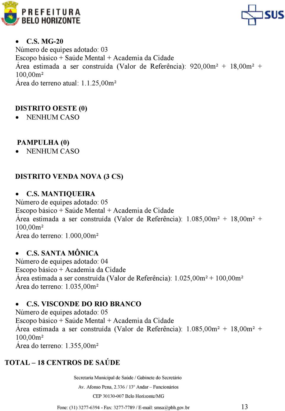 085,00m² + 18,00m² + 100,00m² Área do terreno: 1.000,00m² C.S. SANTA MÔNICA Número de equipes adotado: 04 Área estimada a ser construída (Valor de Referência): 1.