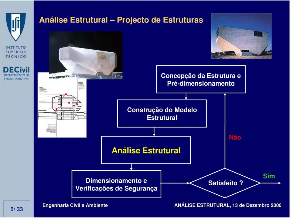 Modelo Estrutural Análise Estrutural Não