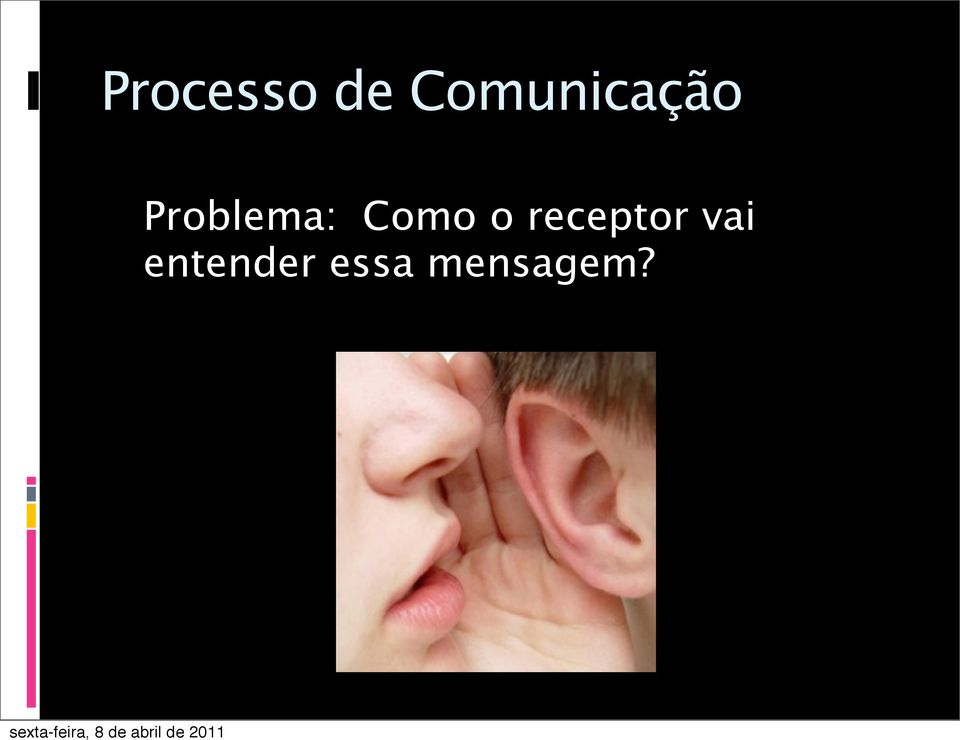 Problema: Como o