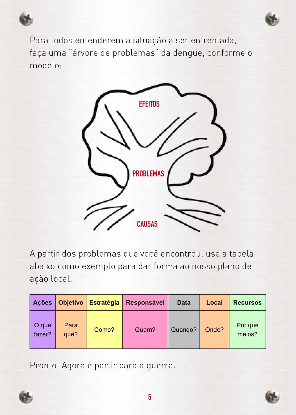 exemplo para dar forma ao nosso plano de ação local.