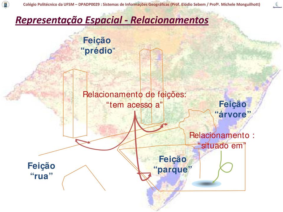 feições: tem acesso a Feição árvore