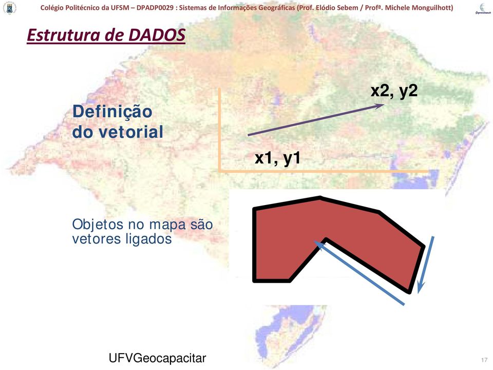 y1 x2, y2 Objetos no mapa