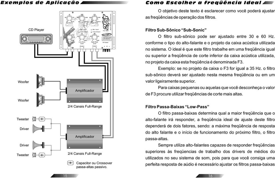 Ele t roni O objetivo deste texto é esclarecer como você poderá ajustar as freqüências de operação dos filtros. Filtro Sub-Sônico Sub-Sonic O filtro sub-sônico pode ser ajustado entre 3 e 6 Hz.