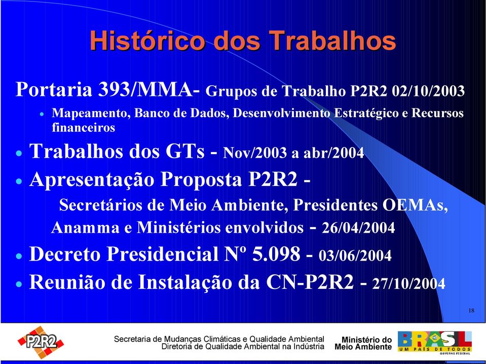 Apresentação Proposta P2R2 - Secretários de, Presidentes OEMAs, Anamma e Ministérios envolvidos -