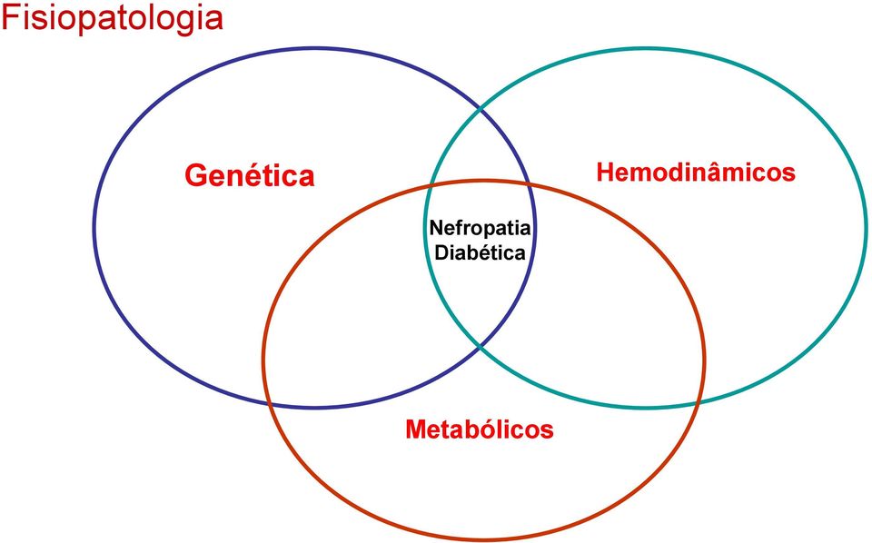 Hemodinâmicos