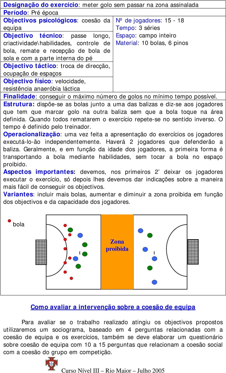 ocupação de espaços Objectivo físico: velocidade, resistência anaeróbia láctica Finalidade: conseguir o máximo número de golos no mínimo tempo possível.