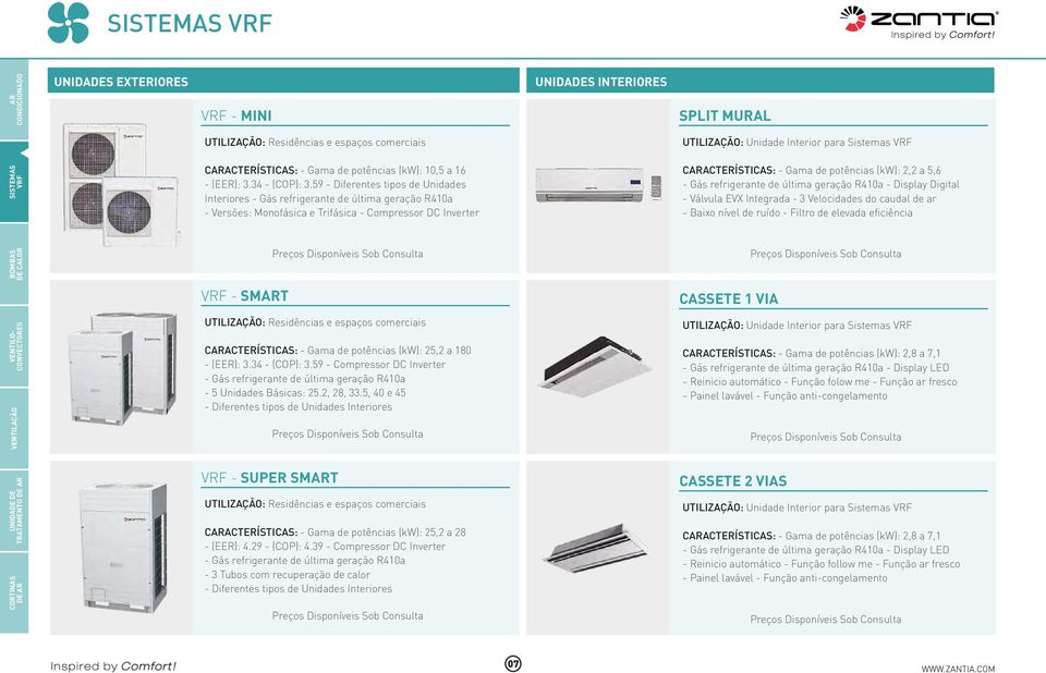 59 Diferentes tipos de Unidades Interiores Gás refrigerante de última geração R410a Versões: Monofásica e Trifásica Compressor DC Inverter CACTERÍSTICAS: Gama de potências (kw): 2,2 a 5,6 Gás