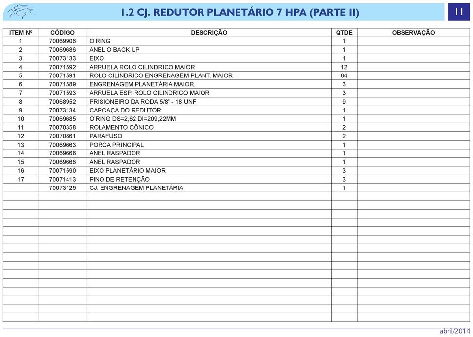 CILINDRICO MAIOR 12 5 70071591 ROLO CILINDRICO ENGRENAGEM PLANT. MAIOR 84 6 70071589 ENGRENAGEM PLANETÁRIA MAIOR 3 7 70071593 ARRUELA ESP.