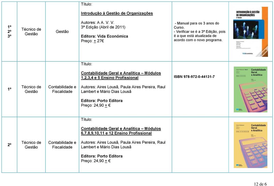 Contabilidade Geral e Analítica Módulos 1,2,3,4 e 5 Ensino Profissional ISBN 978-972-0-44131-7 Técnico de Gestão Contabilidade e Fiscalidade Autores: Aires Lousã, Paula Aires