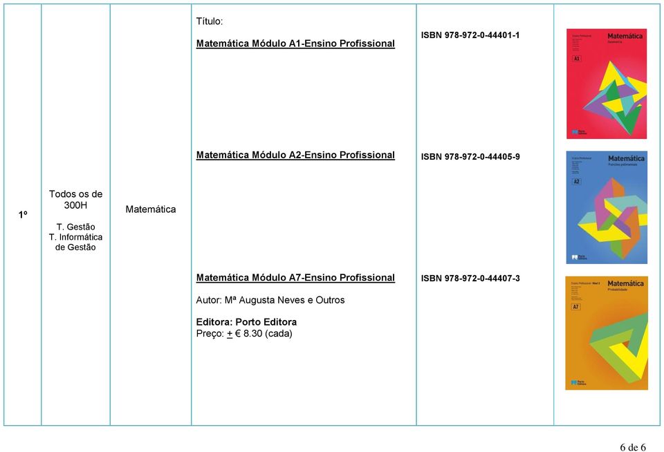 Informática de Gestão Matemática Matemática Módulo A7-Ensino Profissional