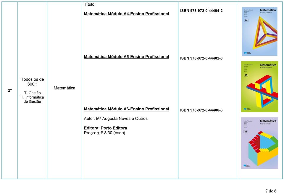 Informática de Gestão Matemática Matemática Módulo A6-Ensino Profissional