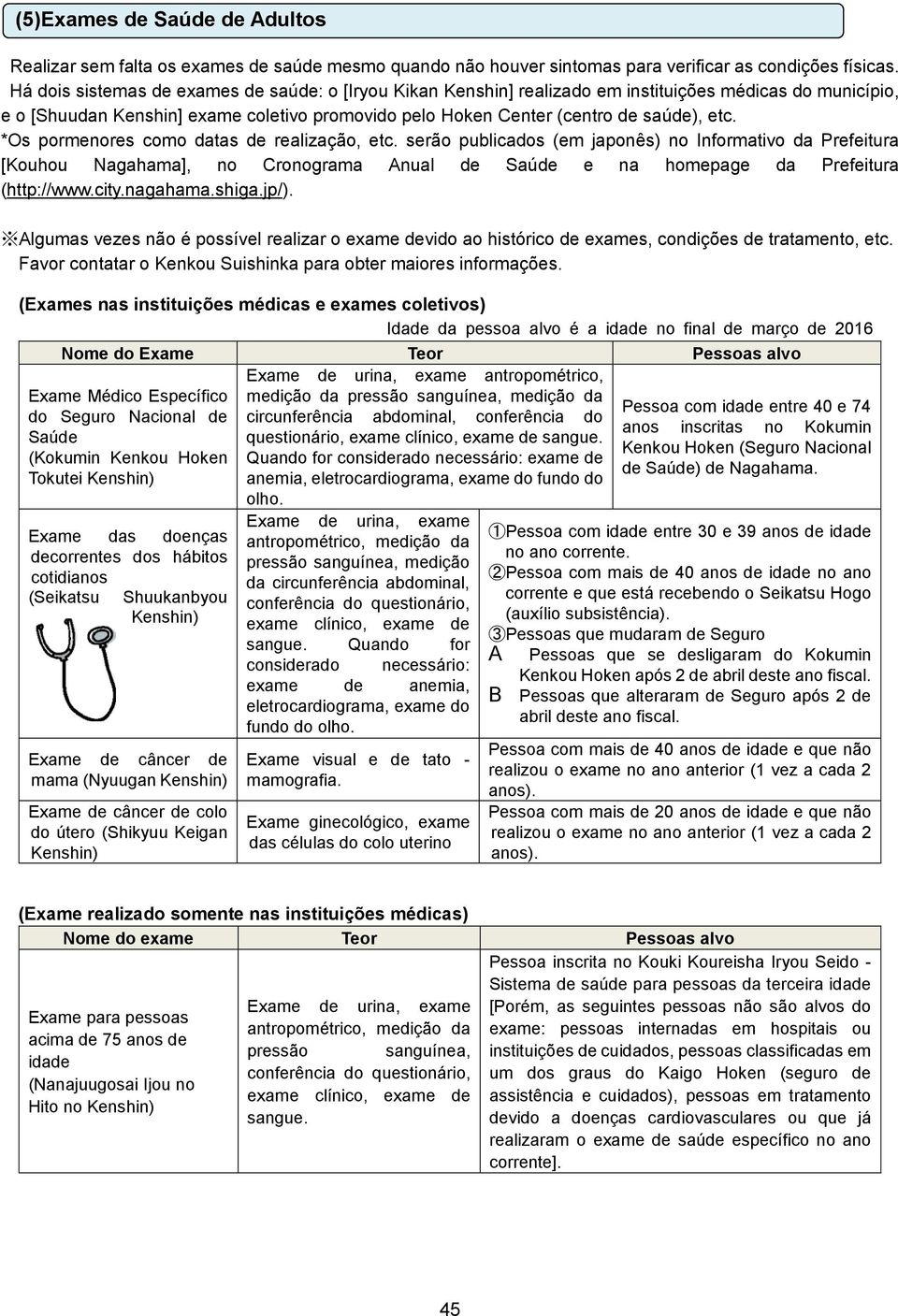 *Os pormenores como datas de realização, etc. serão publicados (em japonês) no Informativo da Prefeitura [Kouhou Nagahama], no Cronograma Anual de Saúde e na homepage da Prefeitura (http://www.city.