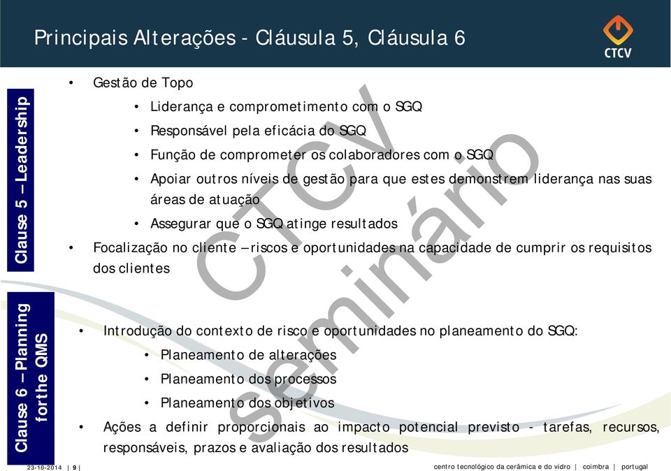 Focalização no cliente riscos e oportunidades na capacidade de cumprir os requisitos dos clientes Introdução do contexto de risco e oportunidades no planeamento do SGQ: Planeamento de