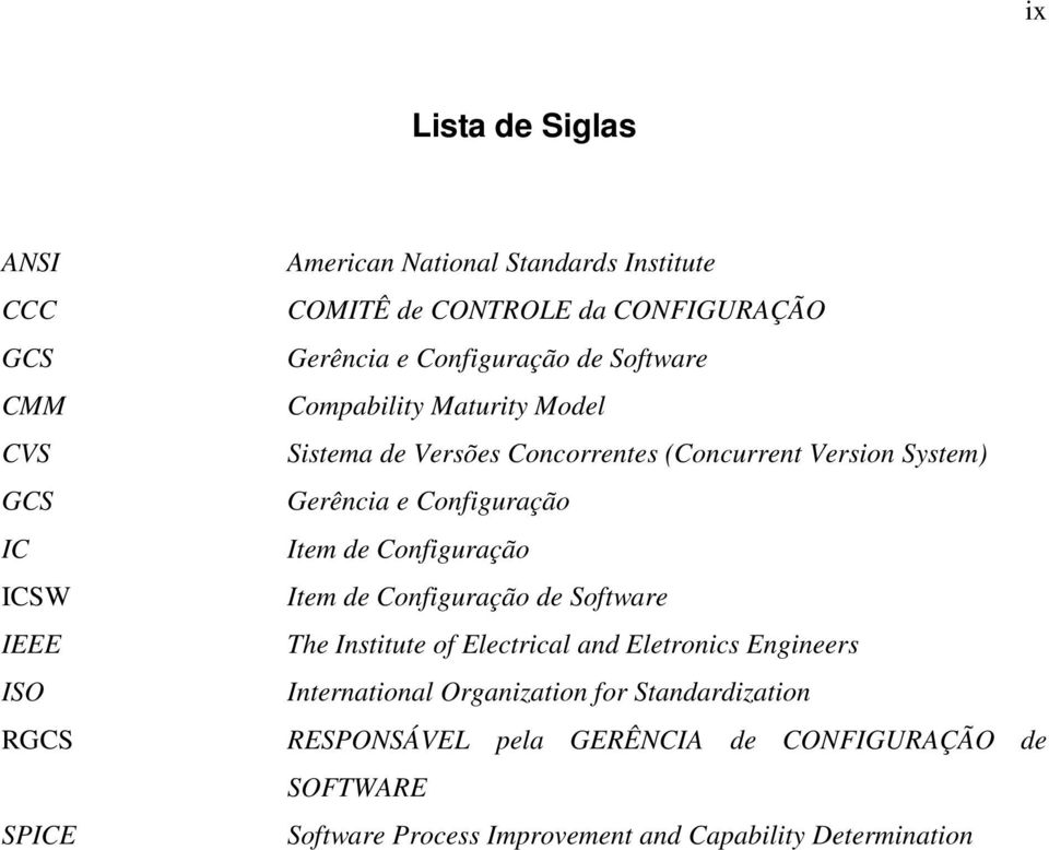 Gerência e Configuração Item de Configuração Item de Configuração de Software The Institute of Electrical and Eletronics Engineers