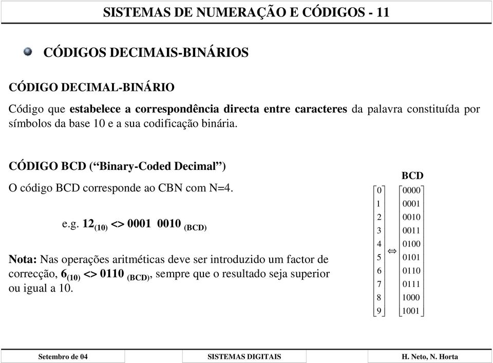 CÓDIGO BCD ( Binary-Coded Decimal ) O código