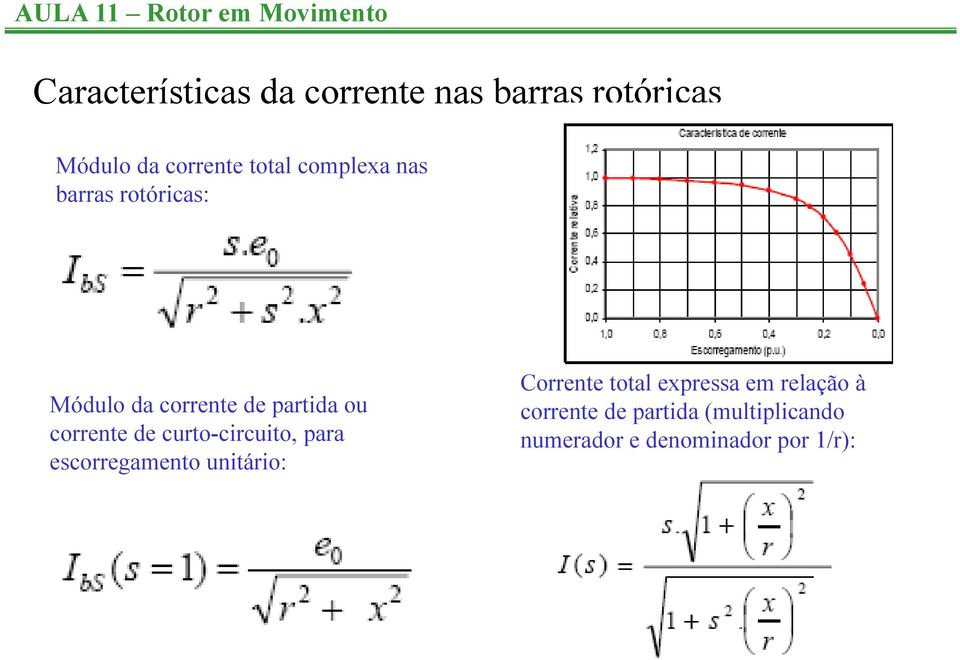 partida ou corrente de curto-circuito, para escorregamento unitário: Corrente