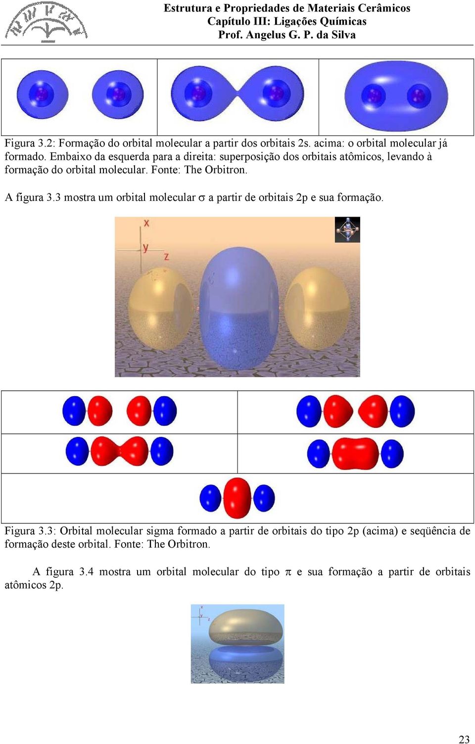 A figura 3.3 mostra um orbital molecular σ a partir de orbitais 2p e sua formação. Figura 3.