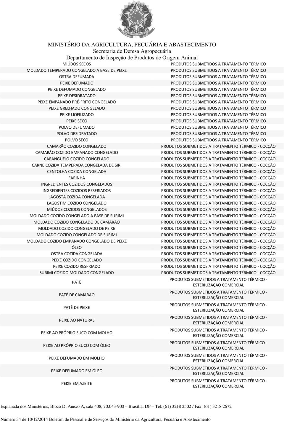 CENTOLHA COZIDA CONGELADA FARINHA INGREDIENTES COZIDOS CONGELADOS INGREDIENTES COZIDOS RESFRIADOS LAGOSTA COZIDA CONGELADA LAGOSTIM COZIDO CONGELADO MIÚDOS COZIDOS CONGELADOS MOLDADO COZIDO CONGELADO