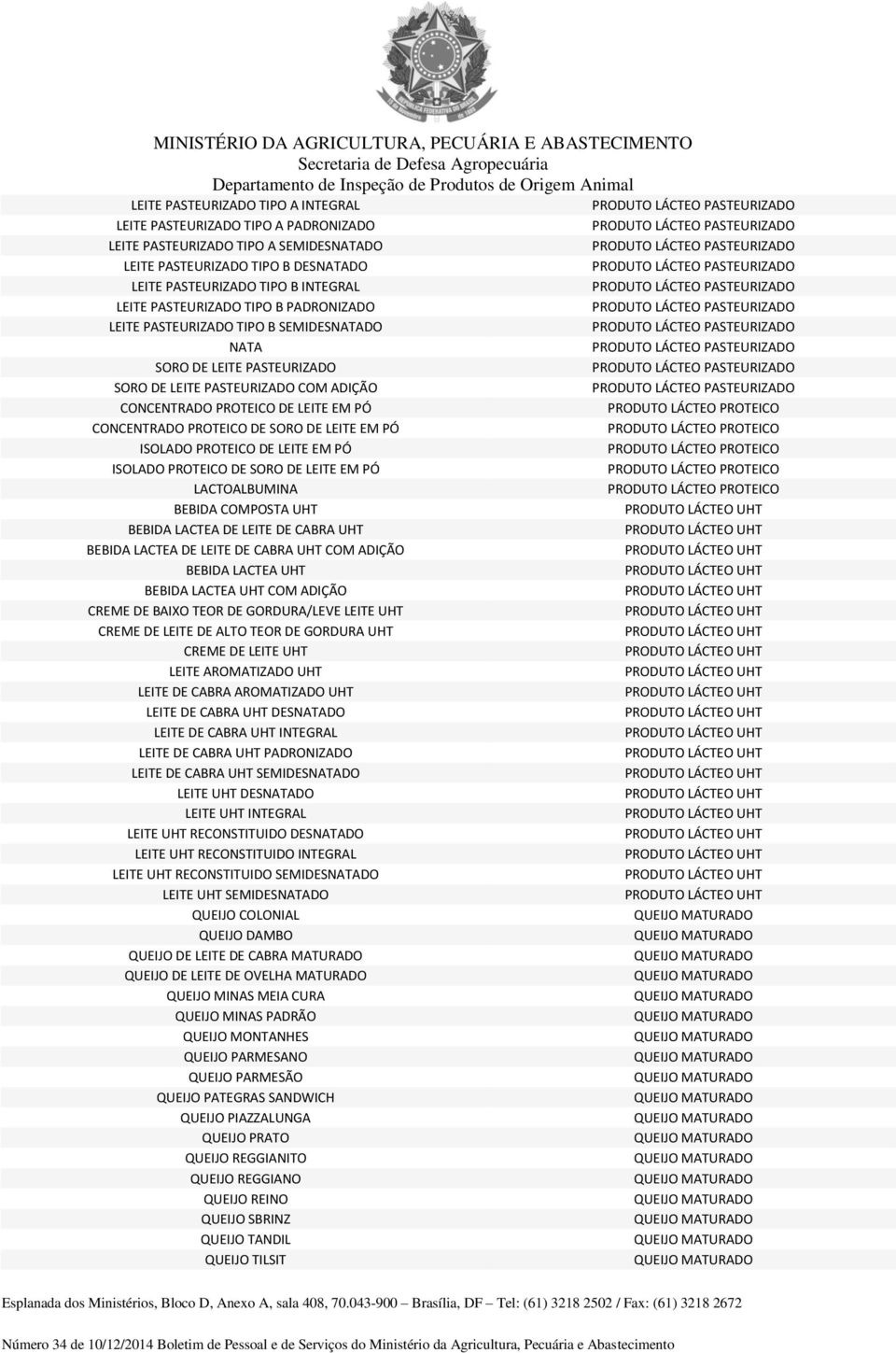 PROTEICO CONCENTRADO PROTEICO DE SORO DE LEITE EM PÓ PRODUTO LÁCTEO PROTEICO ISOLADO PROTEICO DE LEITE EM PÓ PRODUTO LÁCTEO PROTEICO ISOLADO PROTEICO DE SORO DE LEITE EM PÓ PRODUTO LÁCTEO PROTEICO