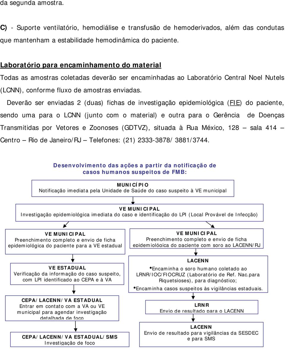 Deverão ser enviadas 2 (duas) fichas de investigação epidemiológica (FIE) do paciente, sendo uma para o LCNN (junto com o material) e outra para o Gerência de Doenças Transmitidas por Vetores e