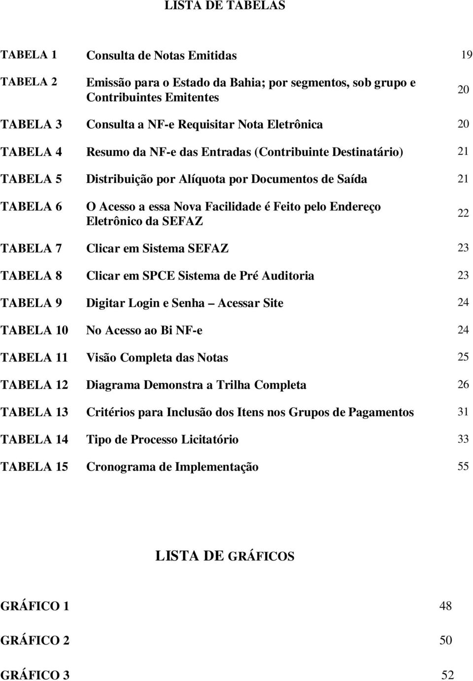 Endereço Eletrônico da SEFAZ 22 TABELA 7 Clicar em Sistema SEFAZ 23 TABELA 8 Clicar em SPCE Sistema de Pré Auditoria 23 TABELA 9 Digitar Login e Senha Acessar Site 24 TABELA 10 No Acesso ao Bi NF-e