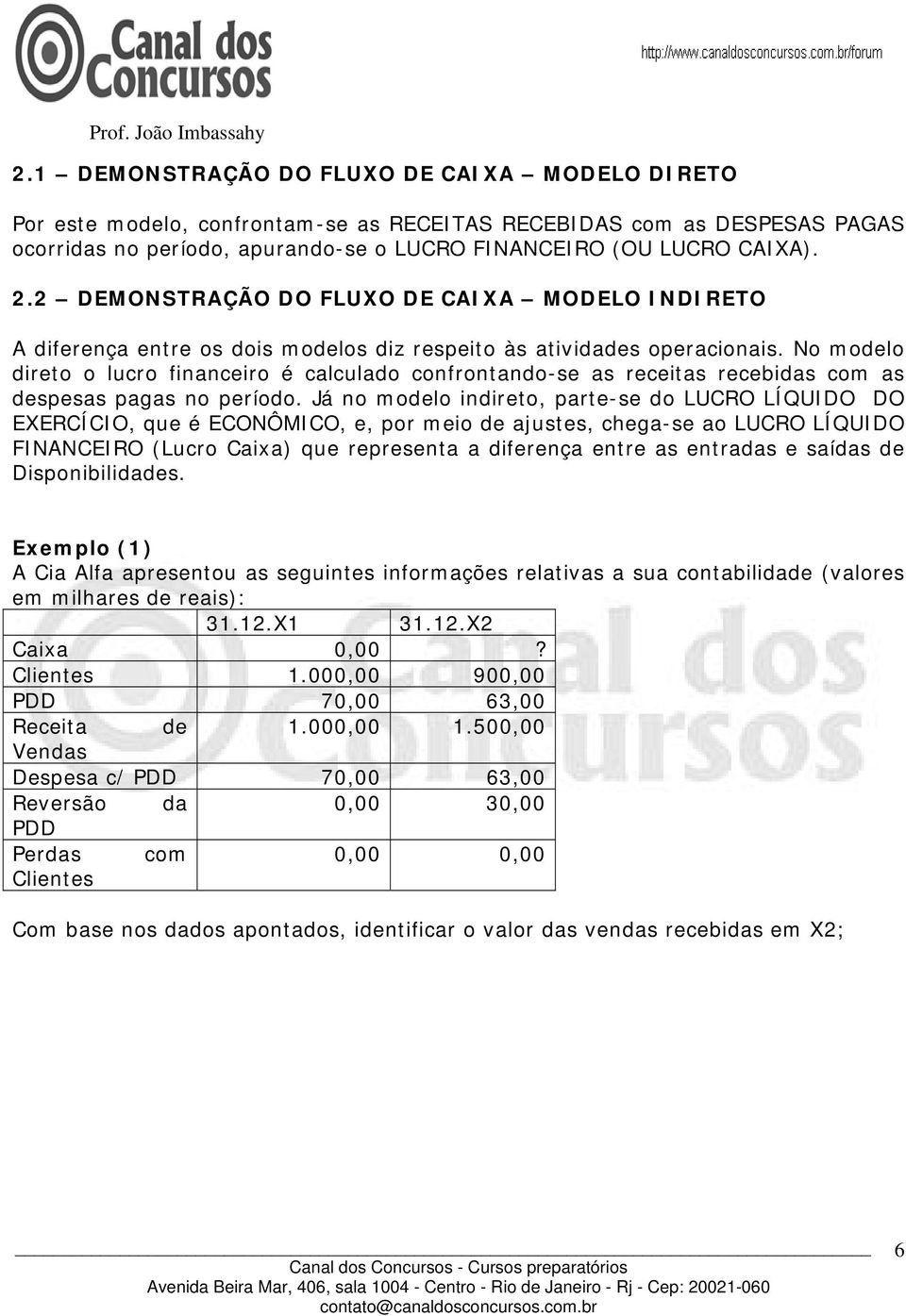 No modelo direto o lucro financeiro é calculado confrontando-se as receitas recebidas com as despesas pagas no período.