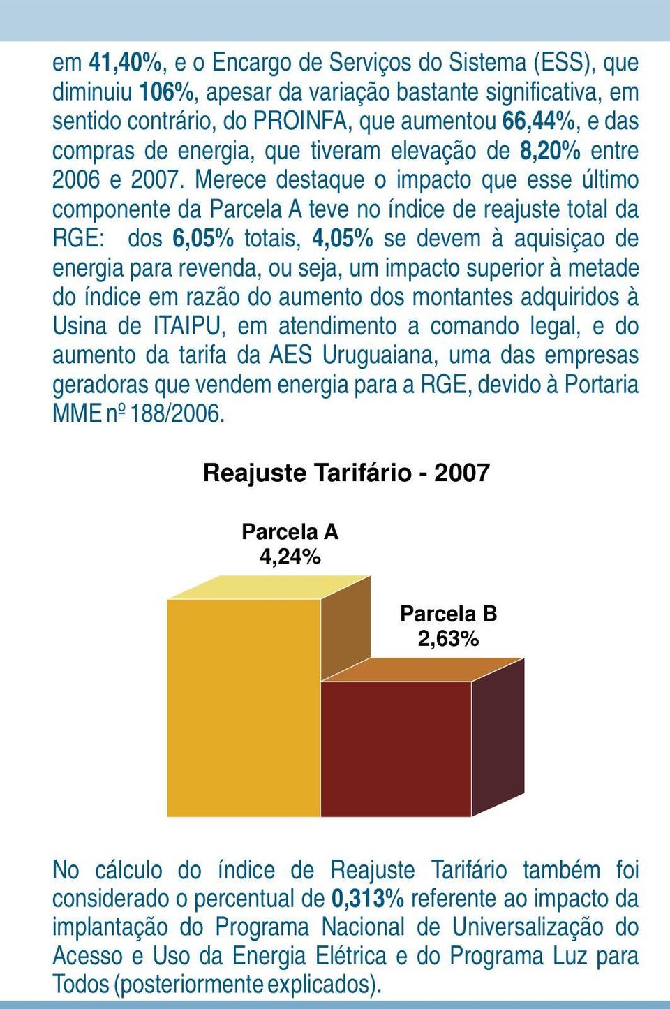 Merece destaque o impacto que esse último componente da Parcela A teve no índice de reajuste total da RGE: dos 6,05% totais, 4,05% se devem à aquisiçao de energia para revenda, ou seja, um impacto