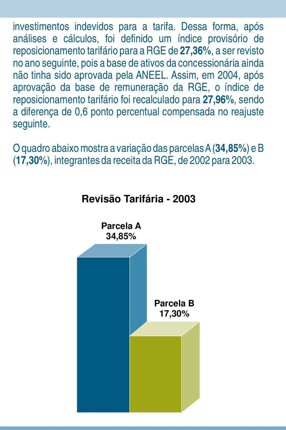 base de ativos da concessionária ainda não tinha sido aprovada pela ANEEL.