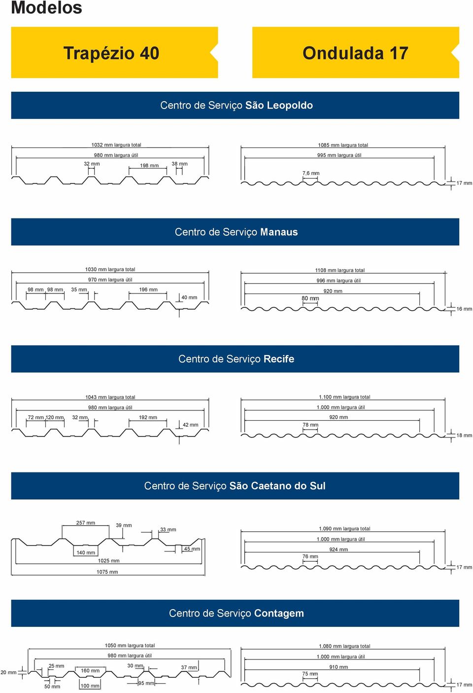 100 mm largura total 980 mm largura útil 1.000 mm largura útil 72 mm 120 mm 32 mm 192 mm 42 mm 78 mm 920 mm 18 mm Centro de Serviço São Caetano do Sul 257 mm 39 mm 33 mm 1.090 mm largura total 1.