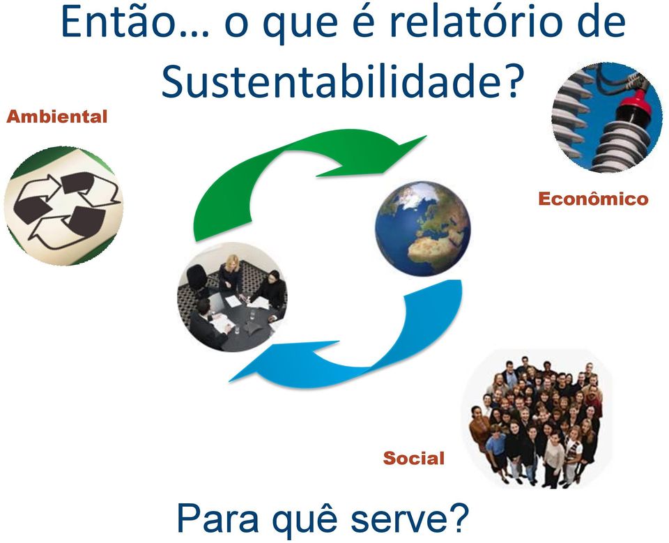 Ambiental