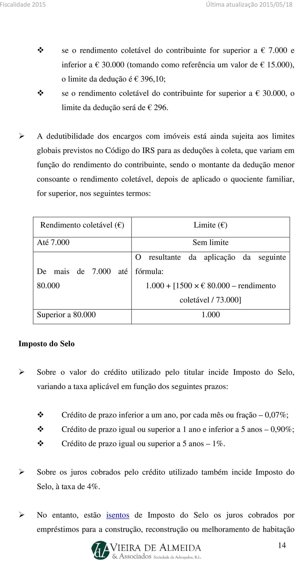 A dedutibilidade dos encargos com imóveis está ainda sujeita aos limites globais previstos no Código do IRS para as deduções à coleta, que variam em função do rendimento do contribuinte, sendo o