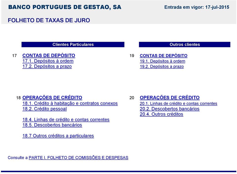 1. Linhas de crédito e contas correntes 18.2. Crédito pessoal 20.2. Descobertos bancários 18.3. Crédito automóvel 20.4. Outros créditos 18.4. Linhas de crédito e contas correntes 18.5.