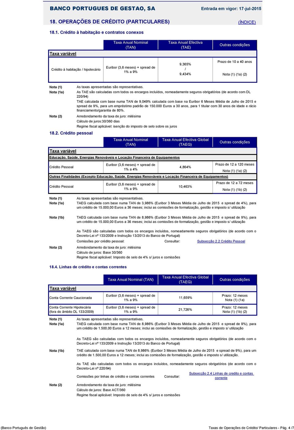 000 Euros a 30 anos, para 1 titular com 30 anos de idade e rácio financiamento/garantia de 80%.