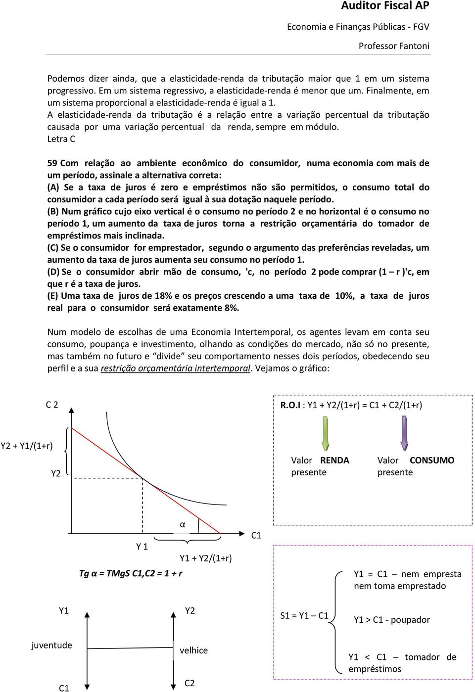 A elasticidade-renda da tributação é a relação entre a variação percentual da tributação causada por uma variação percentual da renda, sempre em módulo.