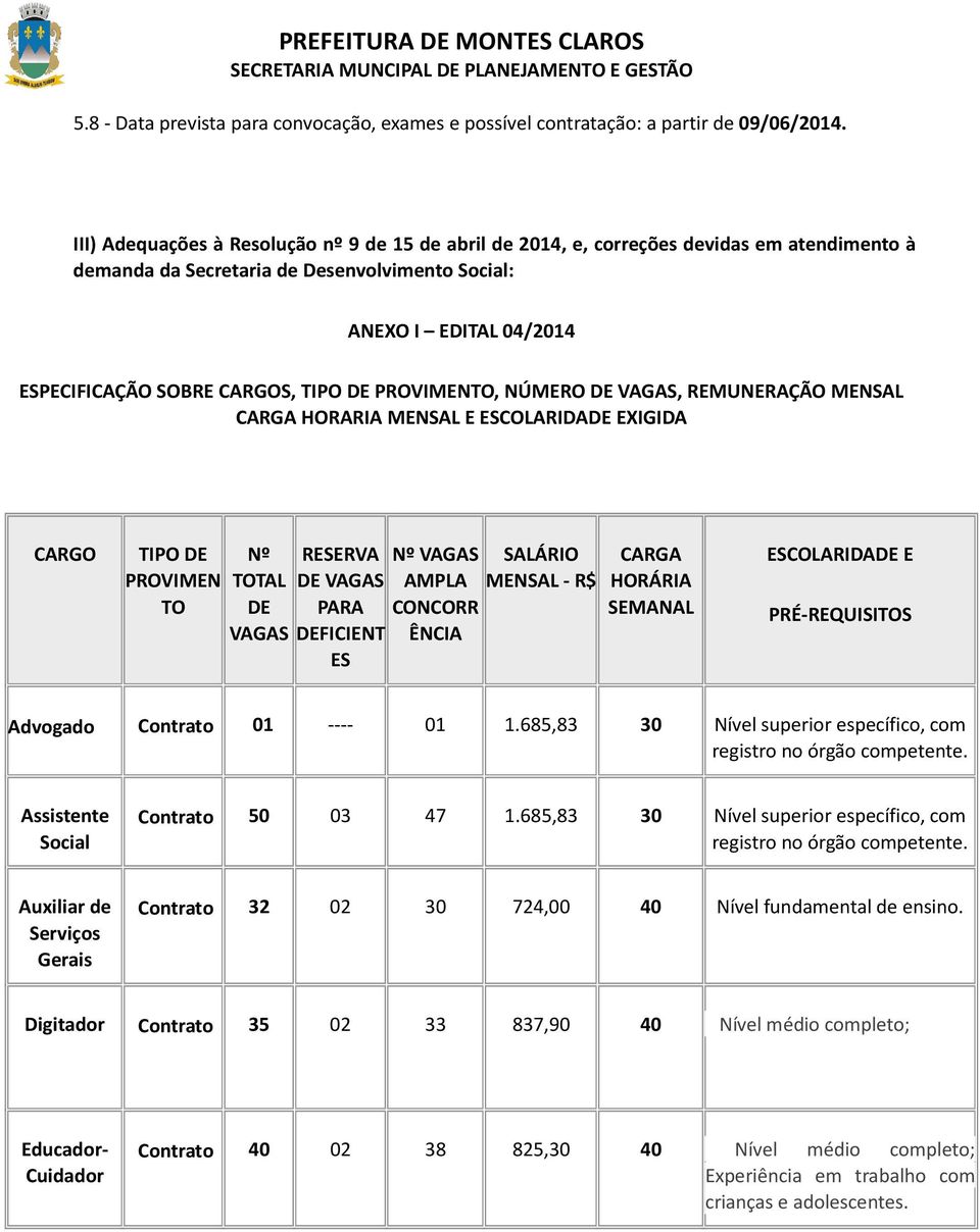 PROVIMENTO, NÚMERO DE VAGAS, REMUNERAÇÃO MENSAL CARGA HORARIA MENSAL E ESCOLARIDADE EXIGIDA CARGO TIPO DE PROVIMEN TO Nº TOTAL DE VAGAS RESERVA DE VAGAS PARA DEFICIENT ES Nº VAGAS AMPLA CONCORR ÊNCIA