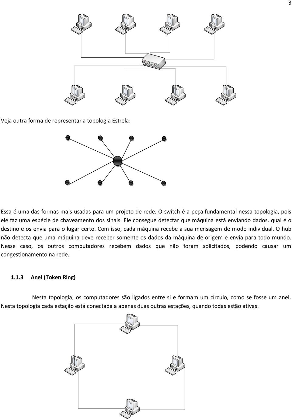 Ele consegue detectar que máquina está enviando dados, qual é o destino e os envia para o lugar certo. Com isso, cada máquina recebe a sua mensagem de modo individual.