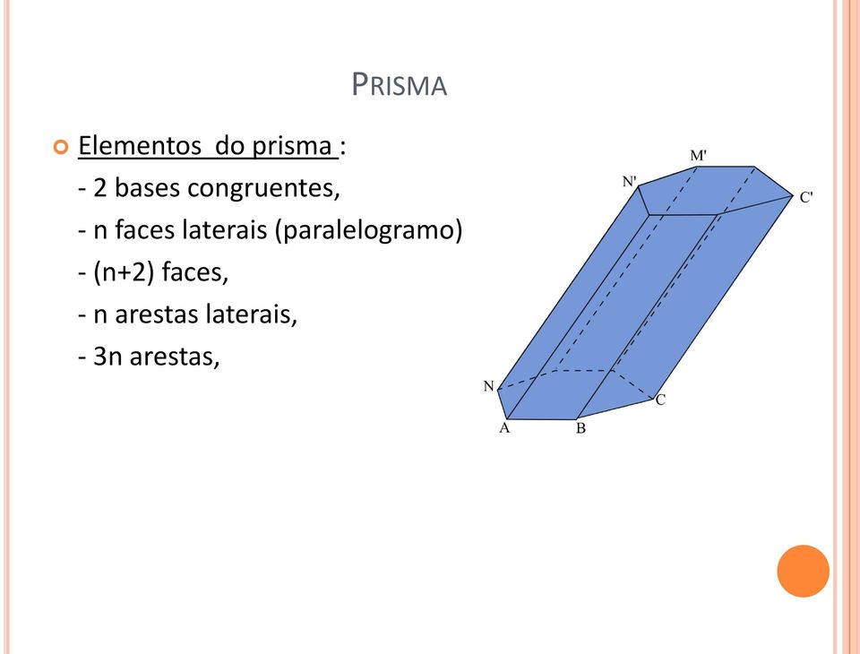 (paralelogramo) - (n+2) faces, -