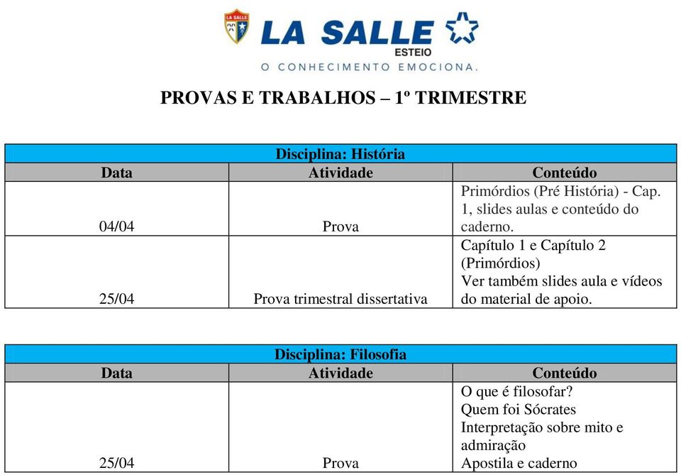 25/04 Prova trimestral dissertativa Capítulo 1 e Capítulo 2 (Primórdios) Ver também