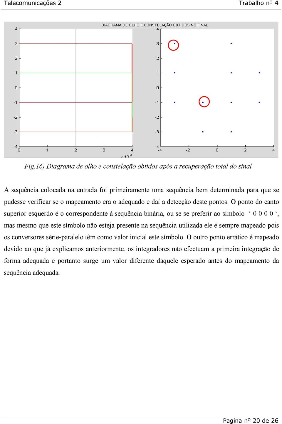 O ponto do canto superior esquerdo é o correspondente á sequência binária, ou se se preferir ao símbolo 0 0 0 0, mas mesmo que este símbolo não esteja presente na sequência utilizada ele é sempre