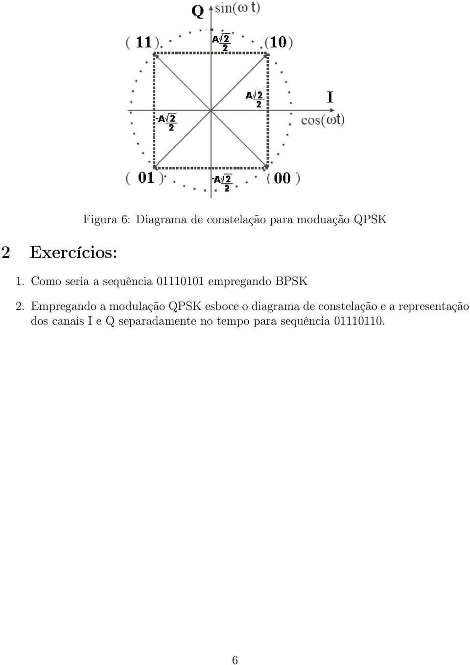 Empregando a modulação QPSK esboce o diagrama de constelação e a