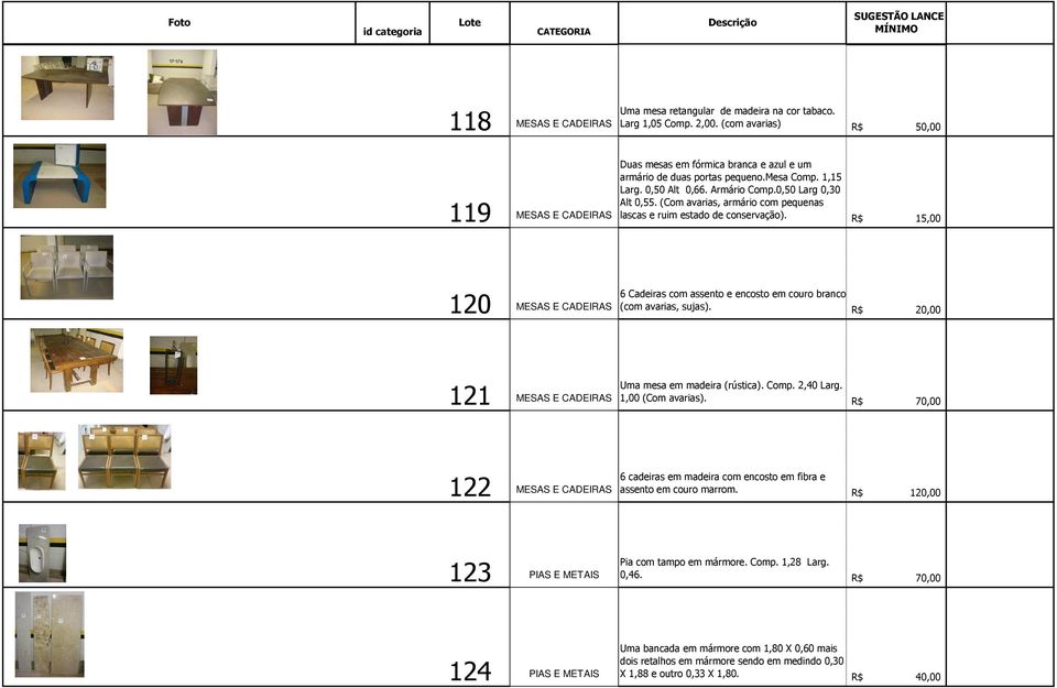 R$ 15,00 6 Cadeiras com assento e encosto em couro branco 120 (com avarias, sujas). R$ 20,00 Uma mesa em madeira (rústica). Comp. 2,40 Larg. 121 1,00 (Com avarias).