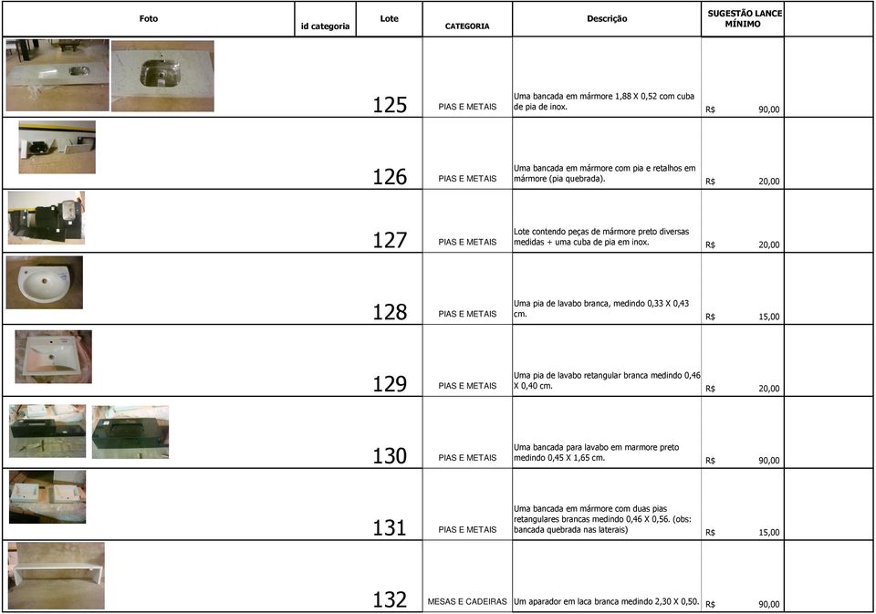 R$ 15,00 129 PIAS E METAIS Uma pia de lavabo retangular branca medindo 0,46 X 0,40 cm. R$ 20,00 130 PIAS E METAIS Uma bancada para lavabo em marmore preto medindo 0,45 X 1,65 cm.