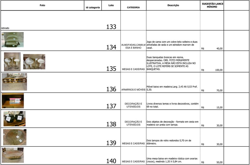 R$ 100,00 Móvel baixo em madeira.larg. 2,43 Alt 0,53 Prof. 136 0,30. R$ 70,00 137 Livros diversos temas e livros decorativos, contém 69 no total.