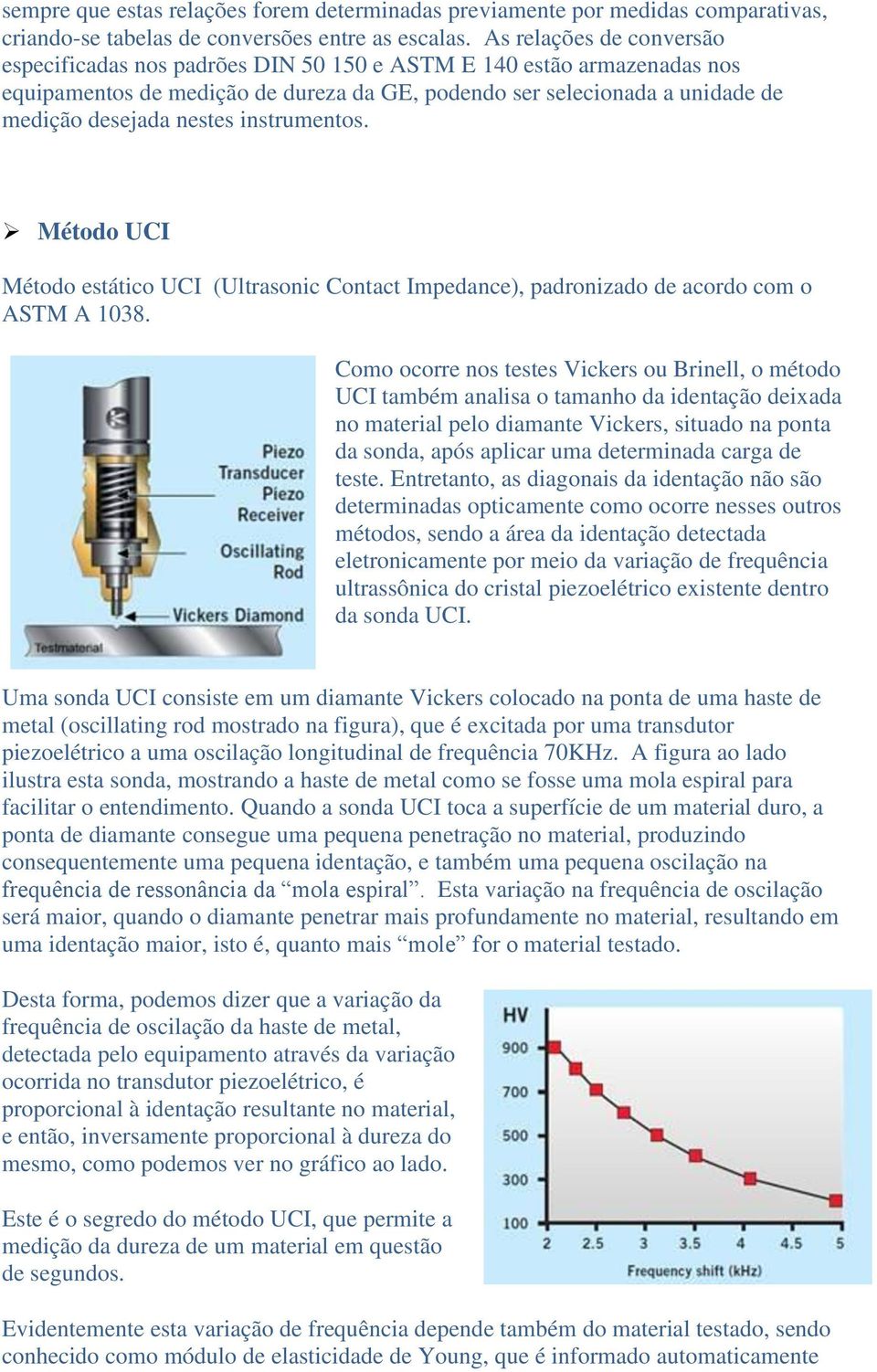 instrumentos. Método UCI Método estático UCI (Ultrasonic Contact Impedance), padronizado de acordo com o ASTM A 1038.