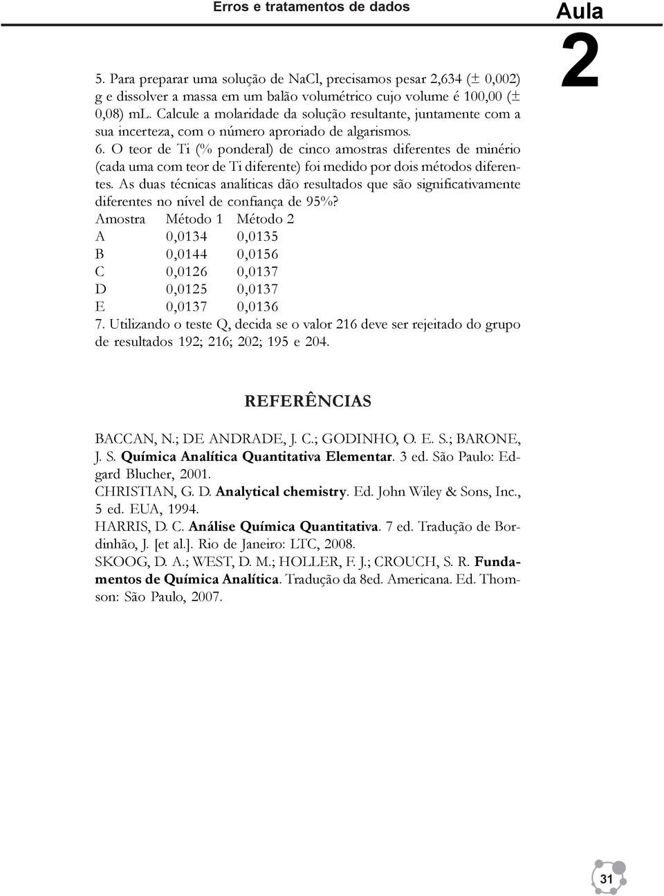 O teor de Ti (% ponderal) de cinco amostras diferentes de minério (cada uma com teor de Ti diferente) foi medido por dois métodos diferentes.