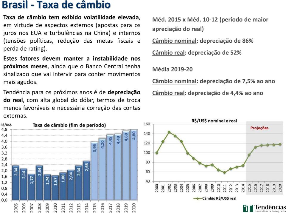 Estes fatores devem manter a instabilidade nos próximos meses, ainda que o Banco Central tenha sinalizado que vai intervir para conter movimentos mais agudos.