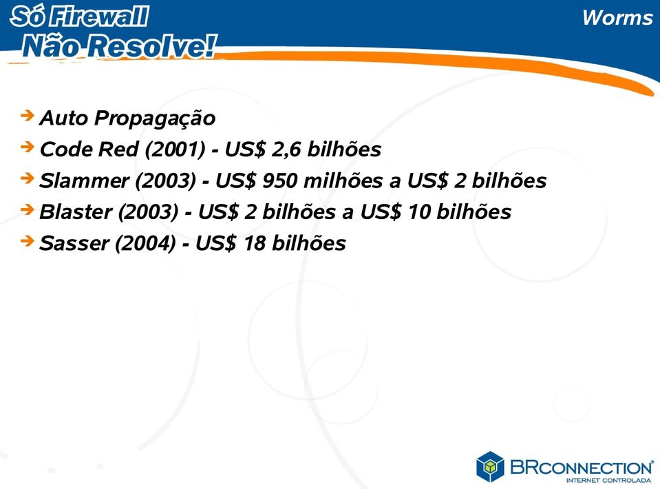 a US$ 2 bilhões Blaster (2003) - US$ 2