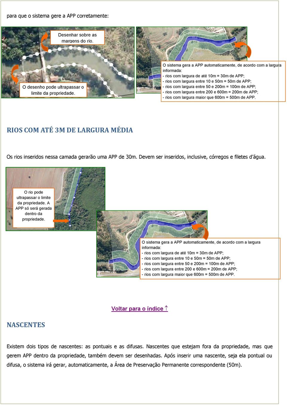 = 100m de APP; - rios com largura entre 200 e 600m = 200m de APP; - rios com largura maior que 600m = 500m de APP.